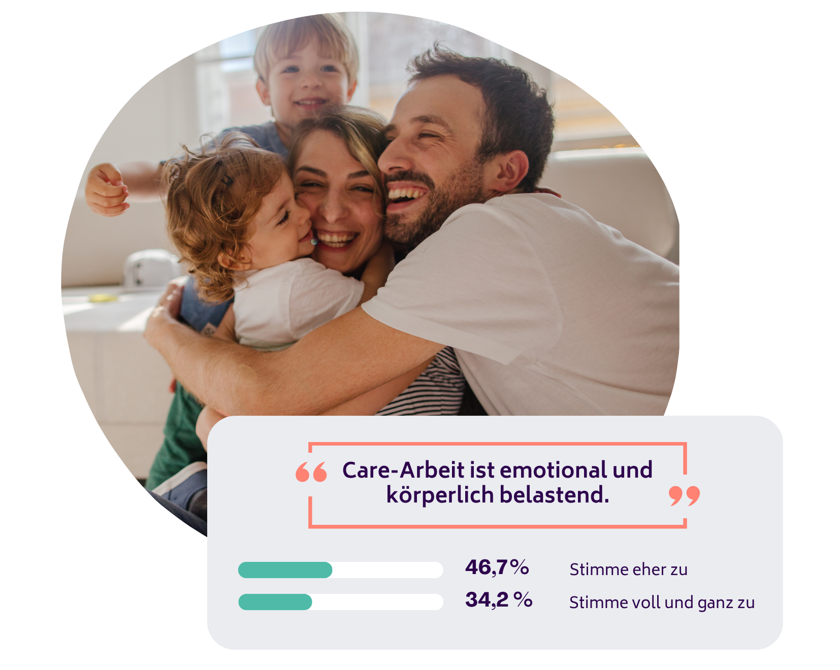 Care Arbeit ist belastend-1 Care Arbeit ist belastend-1
